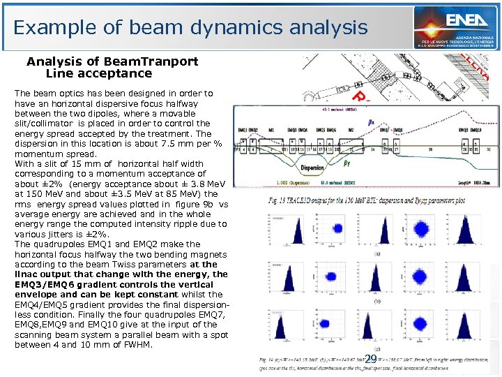 Example of beam dynamics analysis Analysis of Beam. Tranport Line acceptance The beam optics