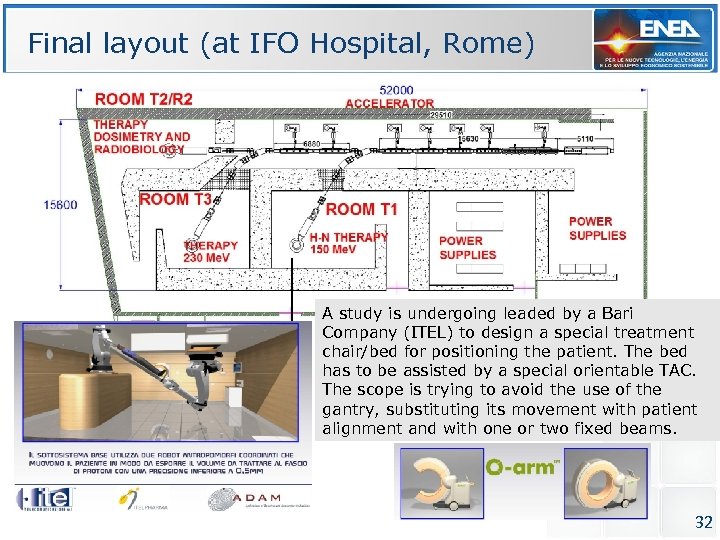 Final layout (at IFO Hospital, Rome) A study is undergoing leaded by a Bari