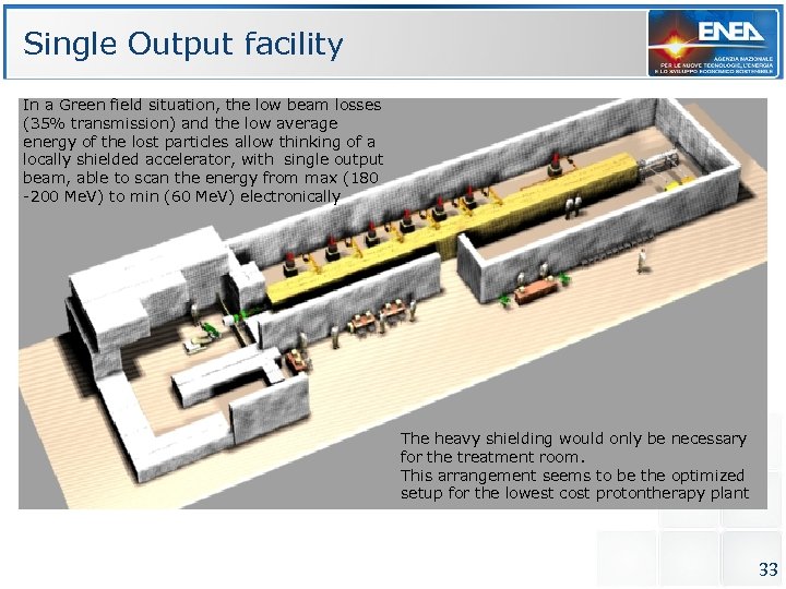 Single Output facility In a Green field situation, the low beam losses (35% transmission)