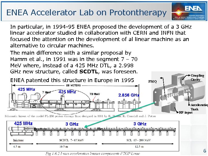 ENEA Accelerator Lab on Protontherapy In particular, in 1994 -95 ENEA proposed the development