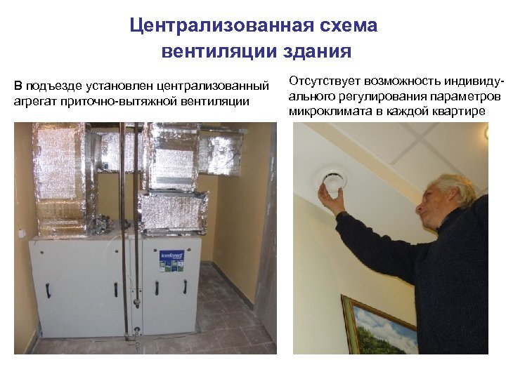 Централизованная схема вентиляции здания В подъезде установлен централизованный агрегат приточно-вытяжной вентиляции Отсутствует возможность индивидуального
