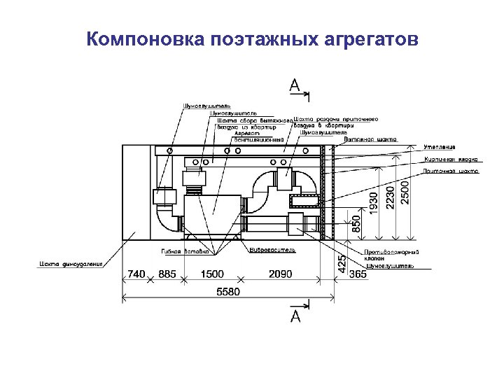 Компоновка поэтажных агрегатов 