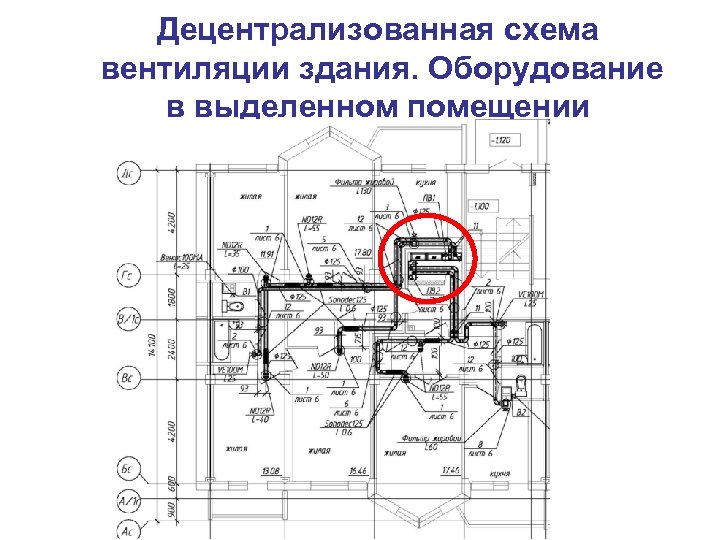 Децентрализованная схема вентиляции здания. Оборудование в выделенном помещении 