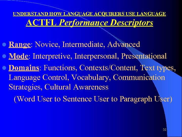 UNDERSTAND HOW LANGUAGE ACQUIRERS USE LANGUAGE ACTFL Performance Descriptors l Range: Novice, Intermediate, Advanced