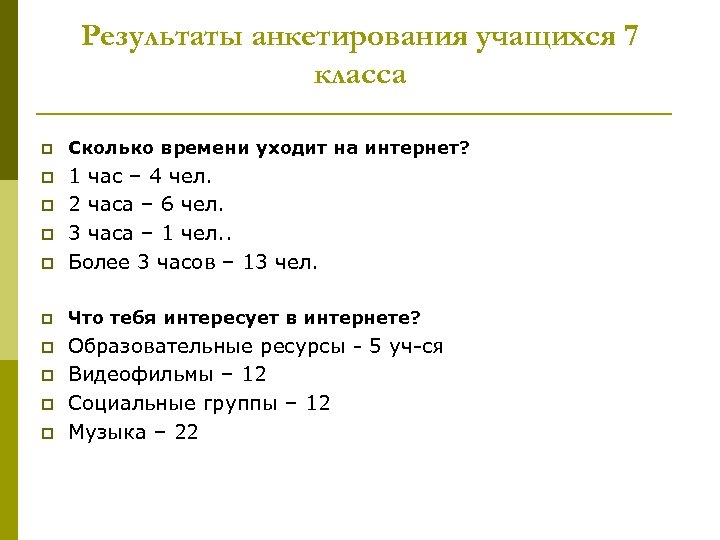 Результаты анкетирования учащихся 7 класса p Сколько времени уходит на интернет? p p 1