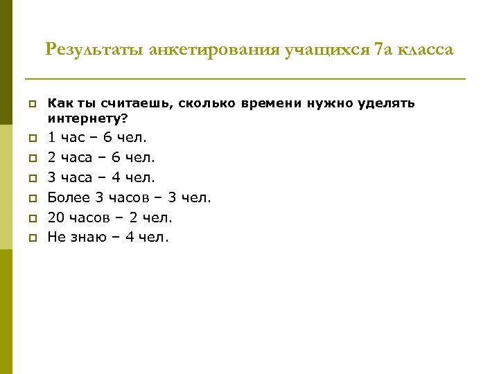 Результаты анкетирования учащихся 7 а класса p Как ты считаешь, сколько времени нужно уделять