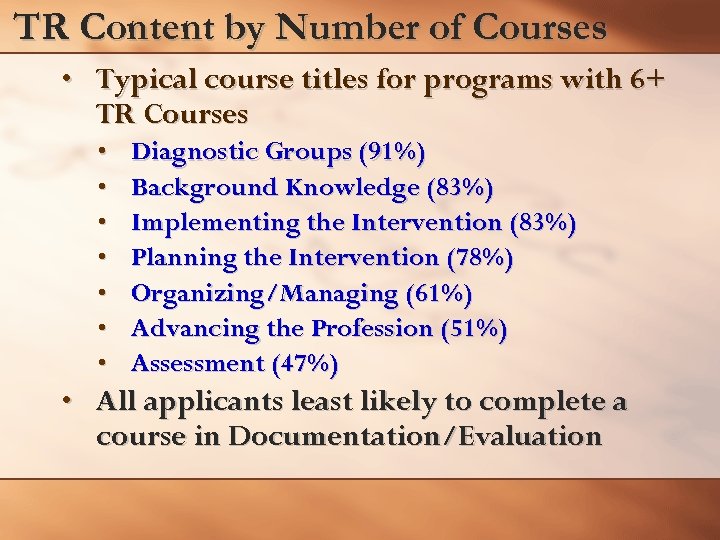TR Content by Number of Courses • Typical course titles for programs with 6+