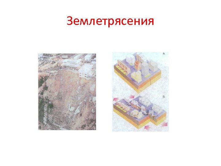 Землетрясения 