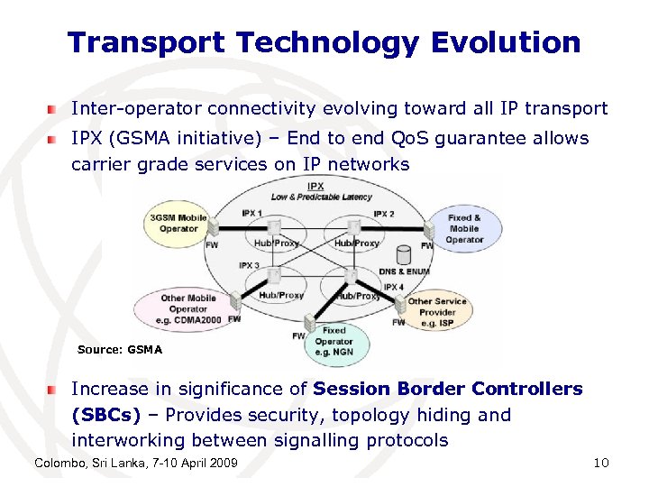 Transport Technology Evolution Inter-operator connectivity evolving toward all IP transport IPX (GSMA initiative) –