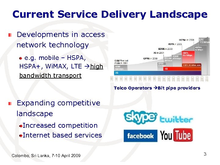 Current Service Delivery Landscape Developments in access network technology e. g. mobile – HSPA,