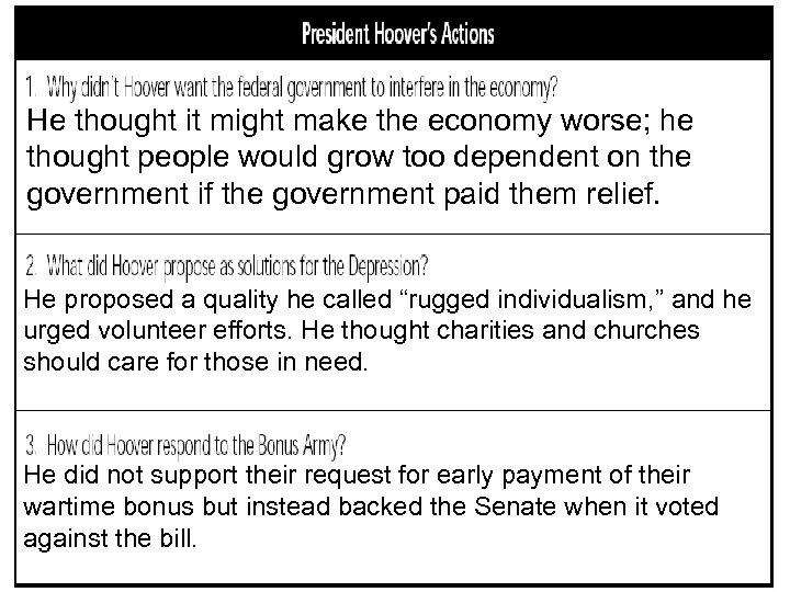 He thought it might make the economy worse; he thought people would grow too
