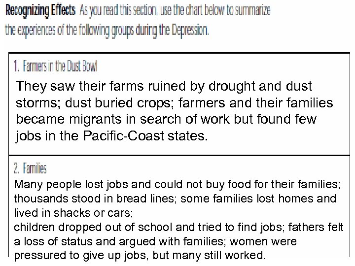 They saw their farms ruined by drought and dust storms; dust buried crops; farmers