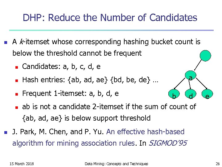 DHP: Reduce the Number of Candidates n A k-itemset whose corresponding hashing bucket count
