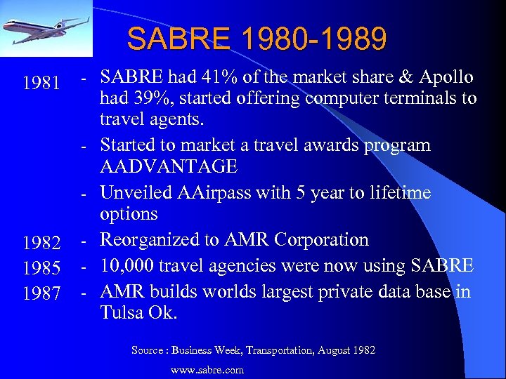 SABRE 1980 -1989 1981 - - 1982 1985 1987 - SABRE had 41% of