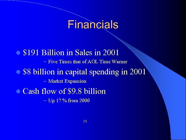 Financials l $191 Billion in Sales in 2001 – Five Times that of AOL