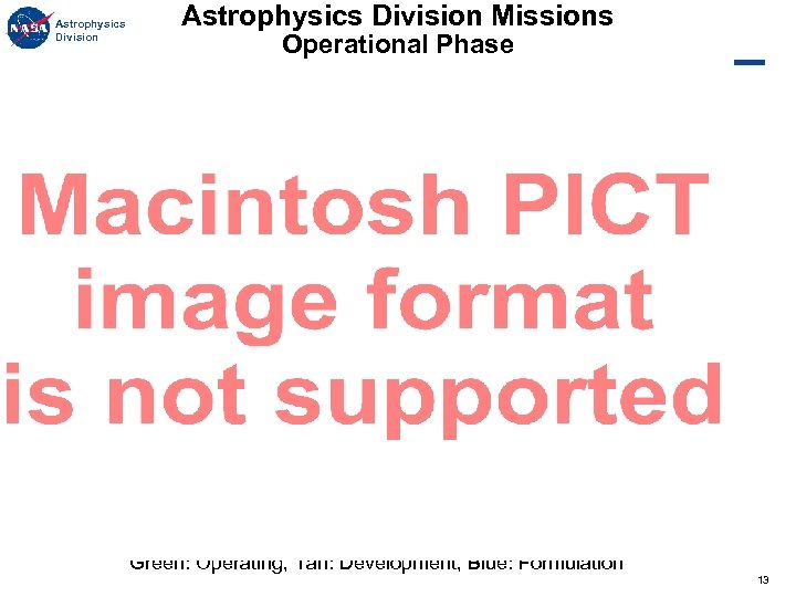 Astrophysics Division Missions Operational Phase Green: Operating, Tan: Development, Blue: Formulation 13 