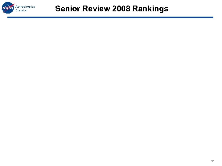 Astrophysics Division Senior Review 2008 Rankings 16 