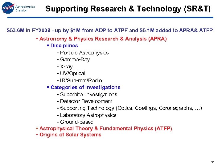 Astrophysics Division Supporting Research & Technology (SR&T) $53. 6 M in FY 2008 -