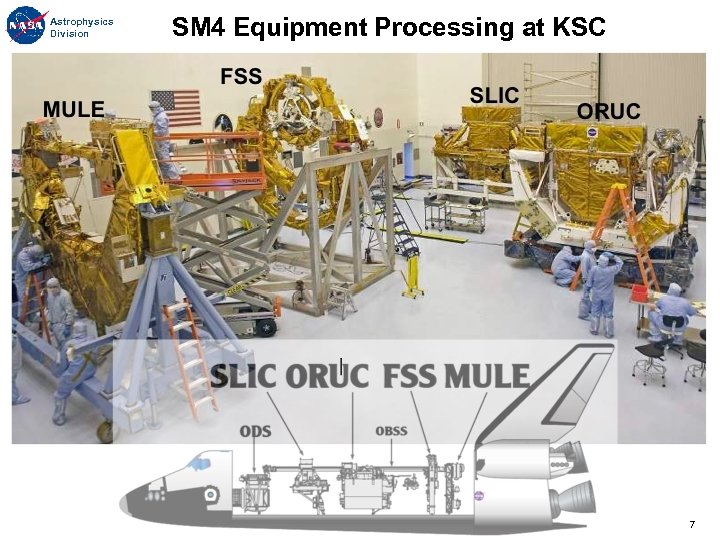 Astrophysics Division SM 4 Equipment Processing at KSC 7 