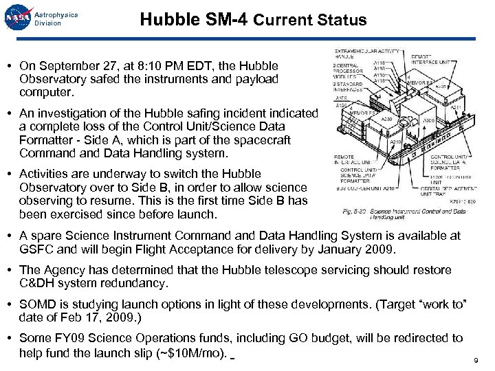 Astrophysics Division Hubble SM-4 Current Status • On September 27, at 8: 10 PM