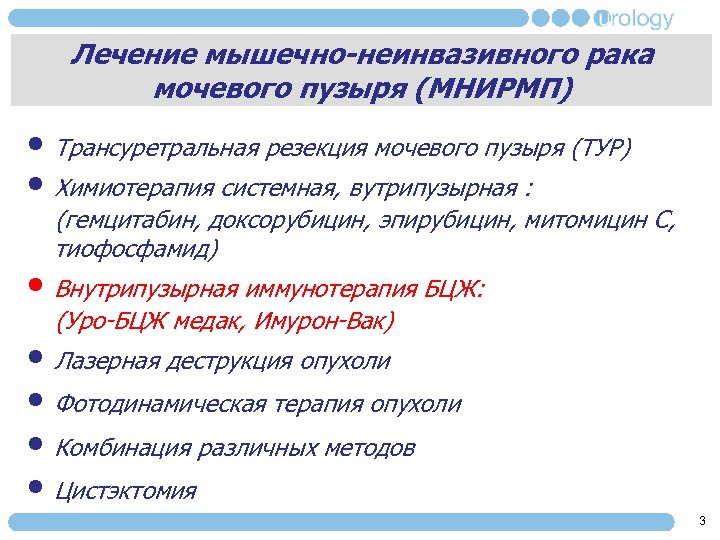 Иммунотерапия бцж при раке мочевого пузыря схема