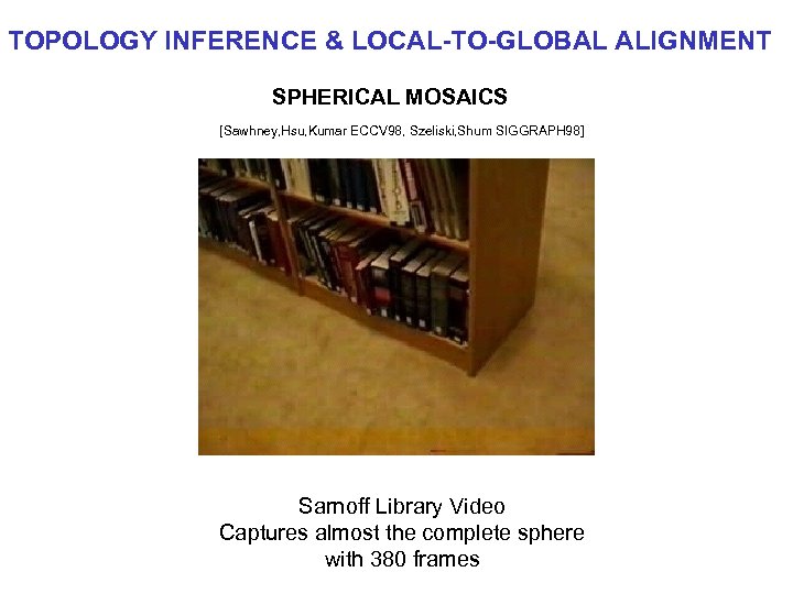 TOPOLOGY INFERENCE & LOCAL-TO-GLOBAL ALIGNMENT SPHERICAL MOSAICS [Sawhney, Hsu, Kumar ECCV 98, Szeliski, Shum