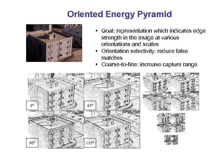 Oriented Energy Pyramid • Goal: representation which indicates edge strength in the image at