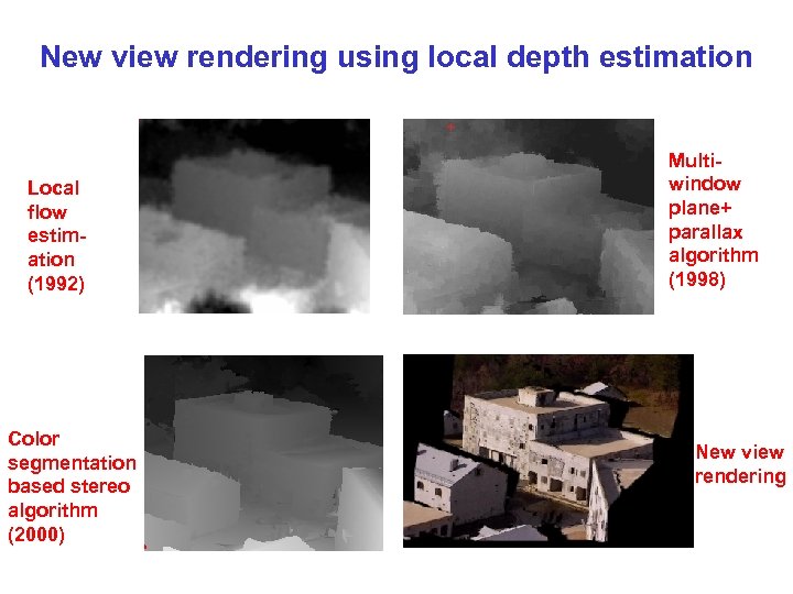 New view rendering using local depth estimation Local flow estimation (1992) Color segmentation based
