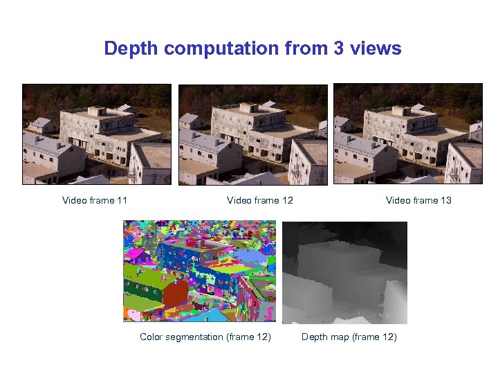 Depth computation from 3 views Video frame 11 Video frame 12 Color segmentation (frame