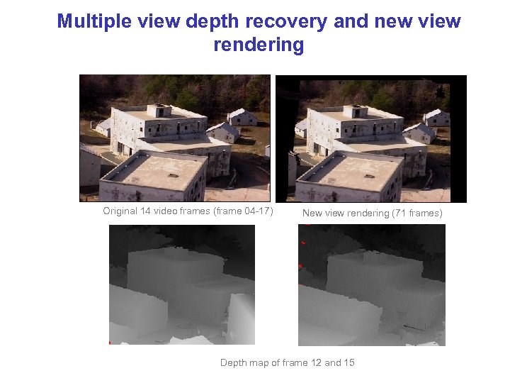 Multiple view depth recovery and new view rendering Original 14 video frames (frame 04