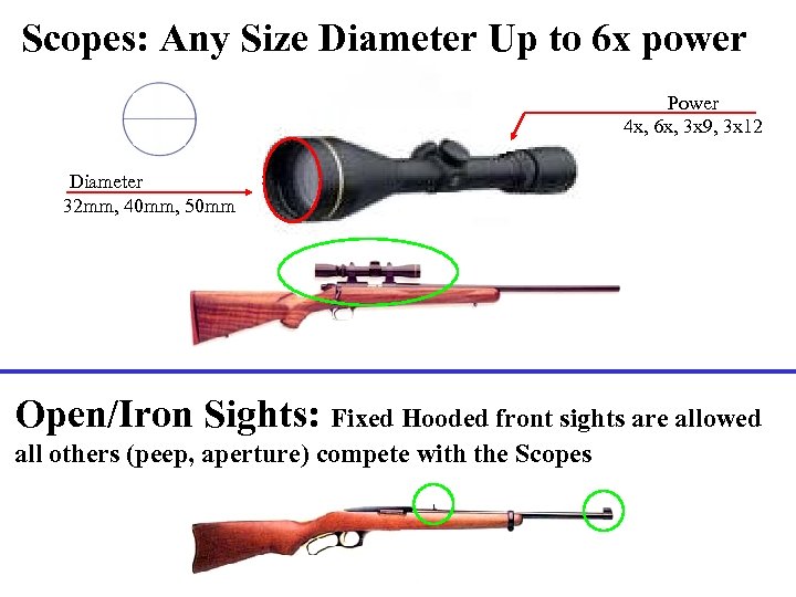 Scopes: Any Size Diameter Up to 6 x power Power 4 x, 6 x,