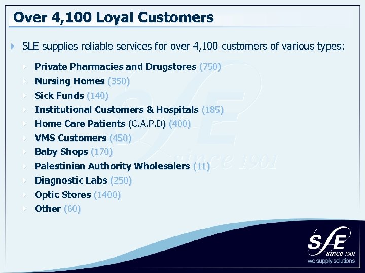 Over 4, 100 Loyal Customers 4 SLE supplies reliable services for over 4, 100