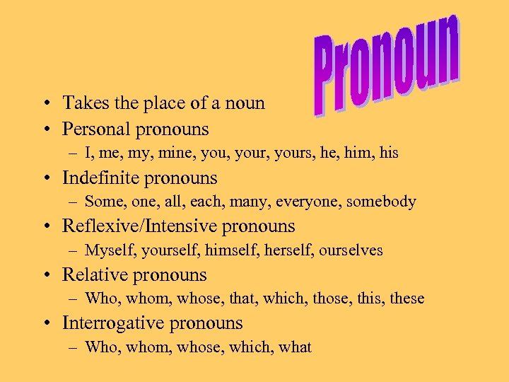  • Takes the place of a noun • Personal pronouns – I, me,
