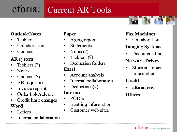 cforia: Current AR Tools Outlook/Notes • Ticklers • Collaboration • Contacts AR system •