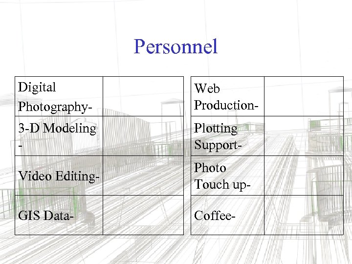 Personnel Digital Photography- Web Production- 3 -D Modeling - Plotting Support- Video Editing- Photo