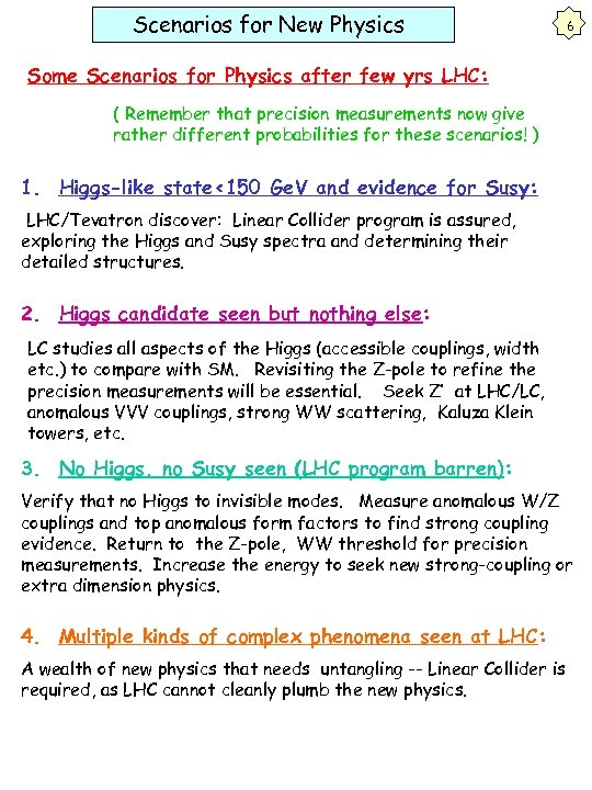 Scenarios for New Physics 6 Some Scenarios for Physics after few yrs LHC: (