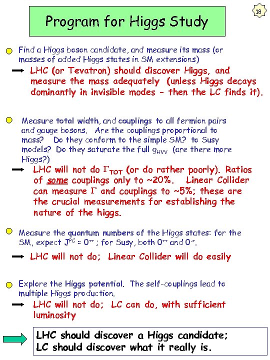 Program for Higgs Study Find a Higgs boson candidate, and measure its mass (or