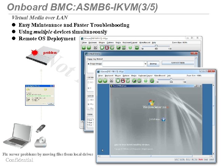 Onboard BMC: ASMB 6 -IKVM(3/5) Virtual Media over LAN l Easy Maintenance and Faster