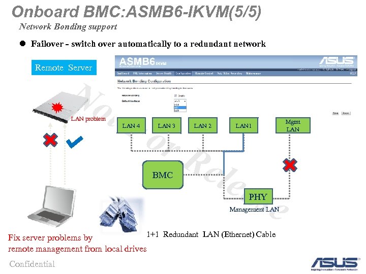 Onboard BMC: ASMB 6 -IKVM(5/5) Network Bonding support l Failover - switch over automatically