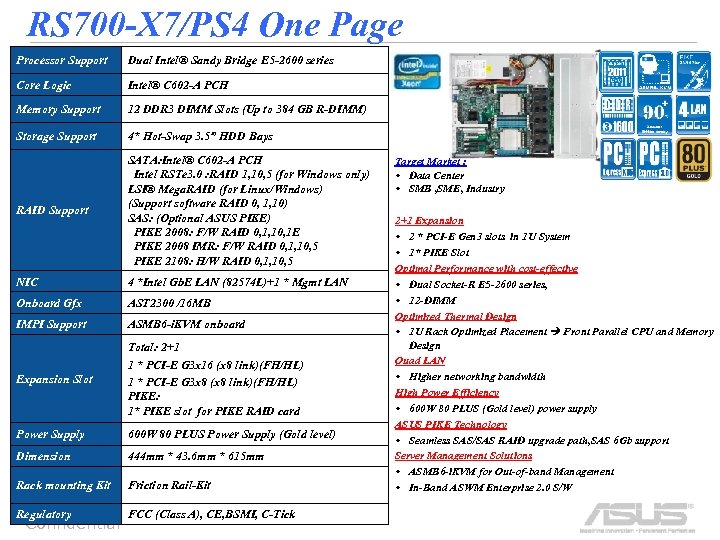 RS 700 -X 7/PS 4 One Page Processor Support Dual Intel® Sandy Bridge E