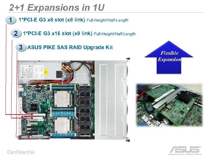 2+1 Expansions in 1 U 1 1*PCI-E G 3 x 8 slot (x 8