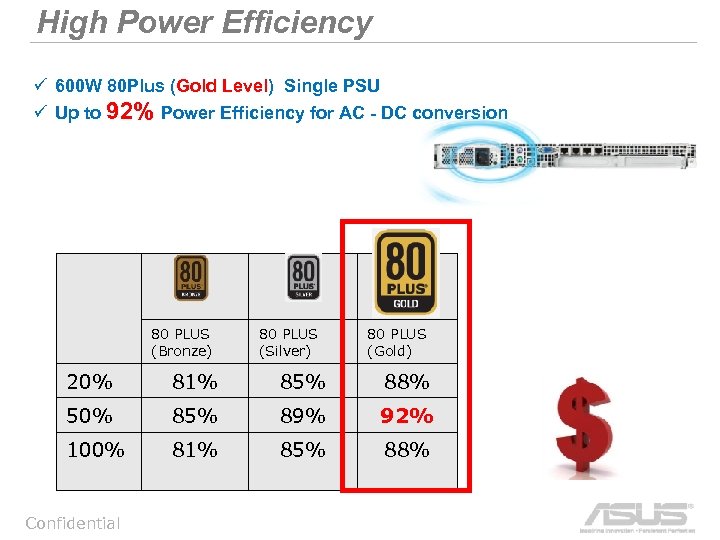 High Power Efficiency ü 600 W 80 Plus (Gold Level) Single PSU ü Up