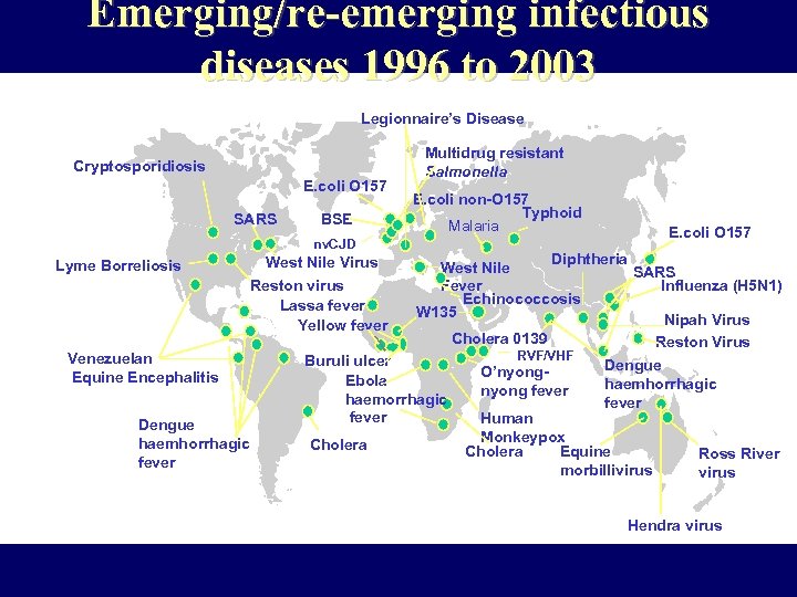 Emerging/re-emerging infectious diseases 1996 to 2003 Legionnaire’s Disease Cryptosporidiosis E. coli O 157 SARS