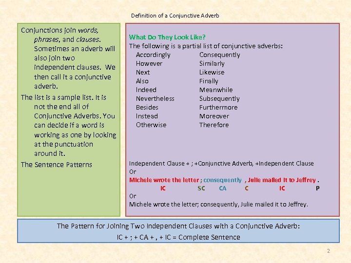 Definition of a Conjunctive Adverb Conjunctions join words, phrases, and clauses. Sometimes an adverb