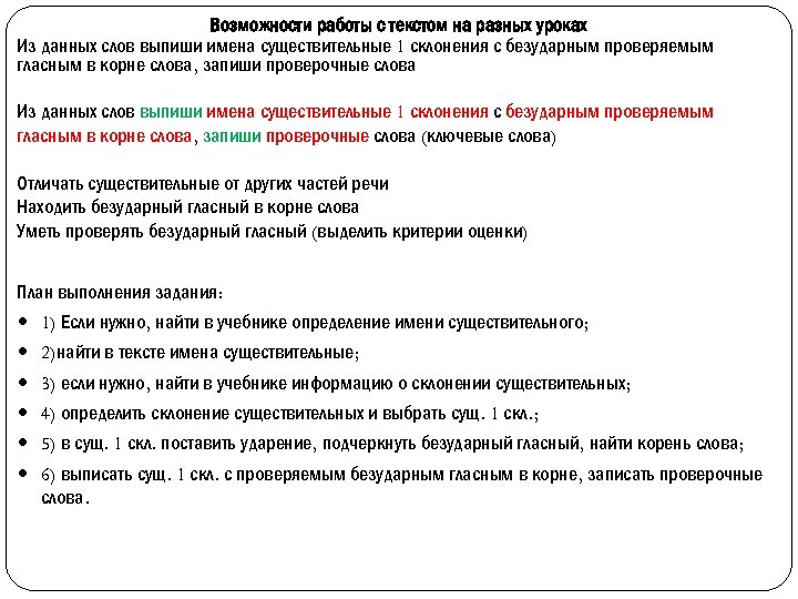 Возможности работы с текстом на разных уроках Из данных слов выпиши имена существительные 1
