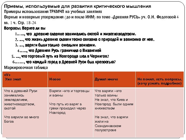 Приемы, используемые для развития критического мышления Примеры использования ТРКМЧП на учебных занятиях Верные и