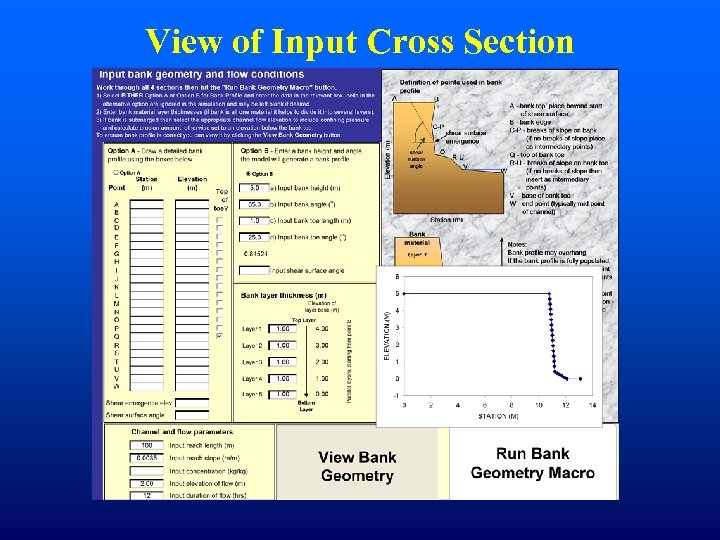 View of Input Cross Section 
