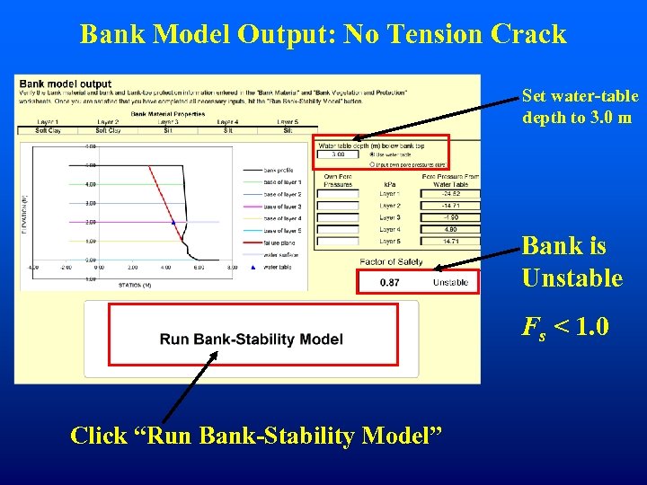 Bank Model Output: No Tension Crack Set water-table depth to 3. 0 m Bank