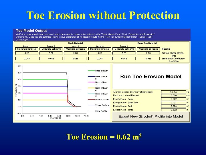 Toe Erosion without Protection Toe Erosion = 0. 62 m 2 