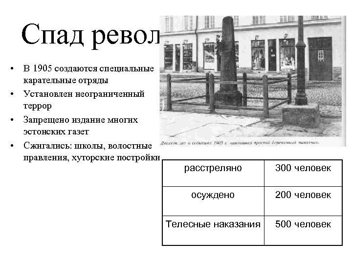 Спад революции: • В 1905 создаются специальные карательные отряды • Установлен неограниченный террор •